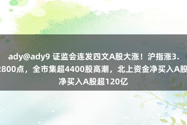 ady@ady9 证监会连发四文A股大涨！沪指涨3.6%重回2800点，全市集超4400股高潮，北上资金净买入A股超120亿